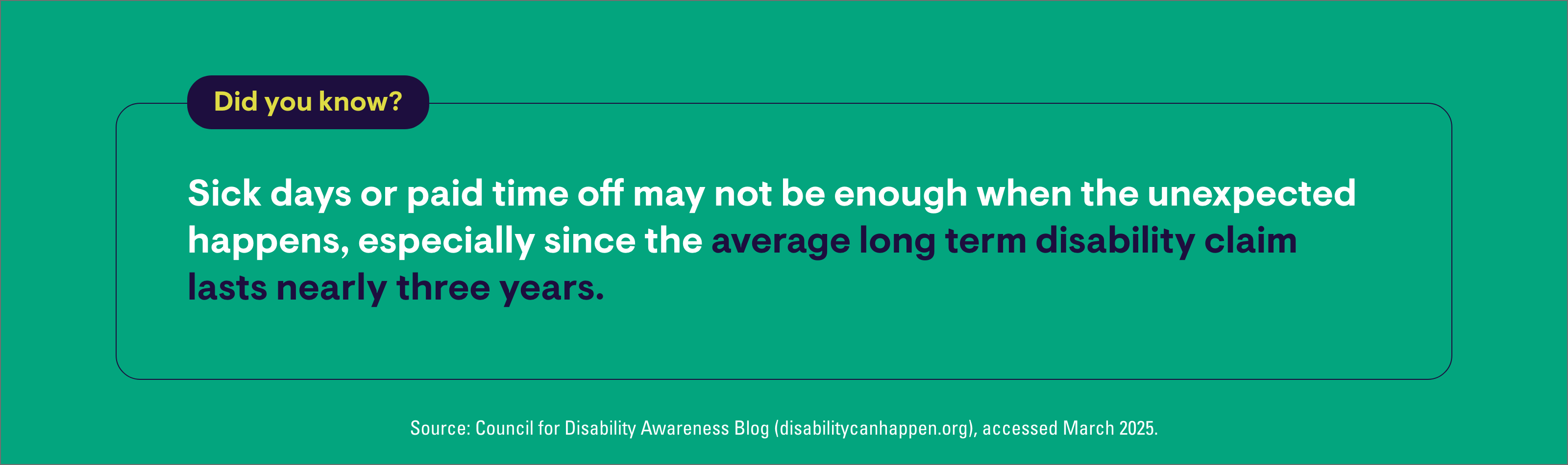 average ltd claim lasts 3 years