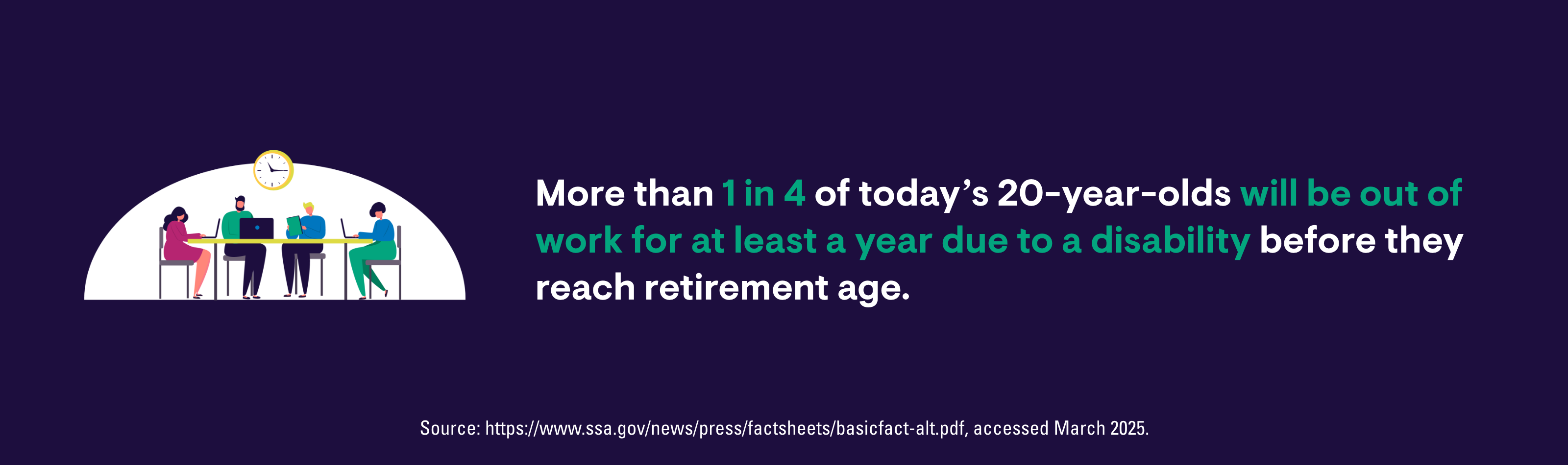 disability statistics