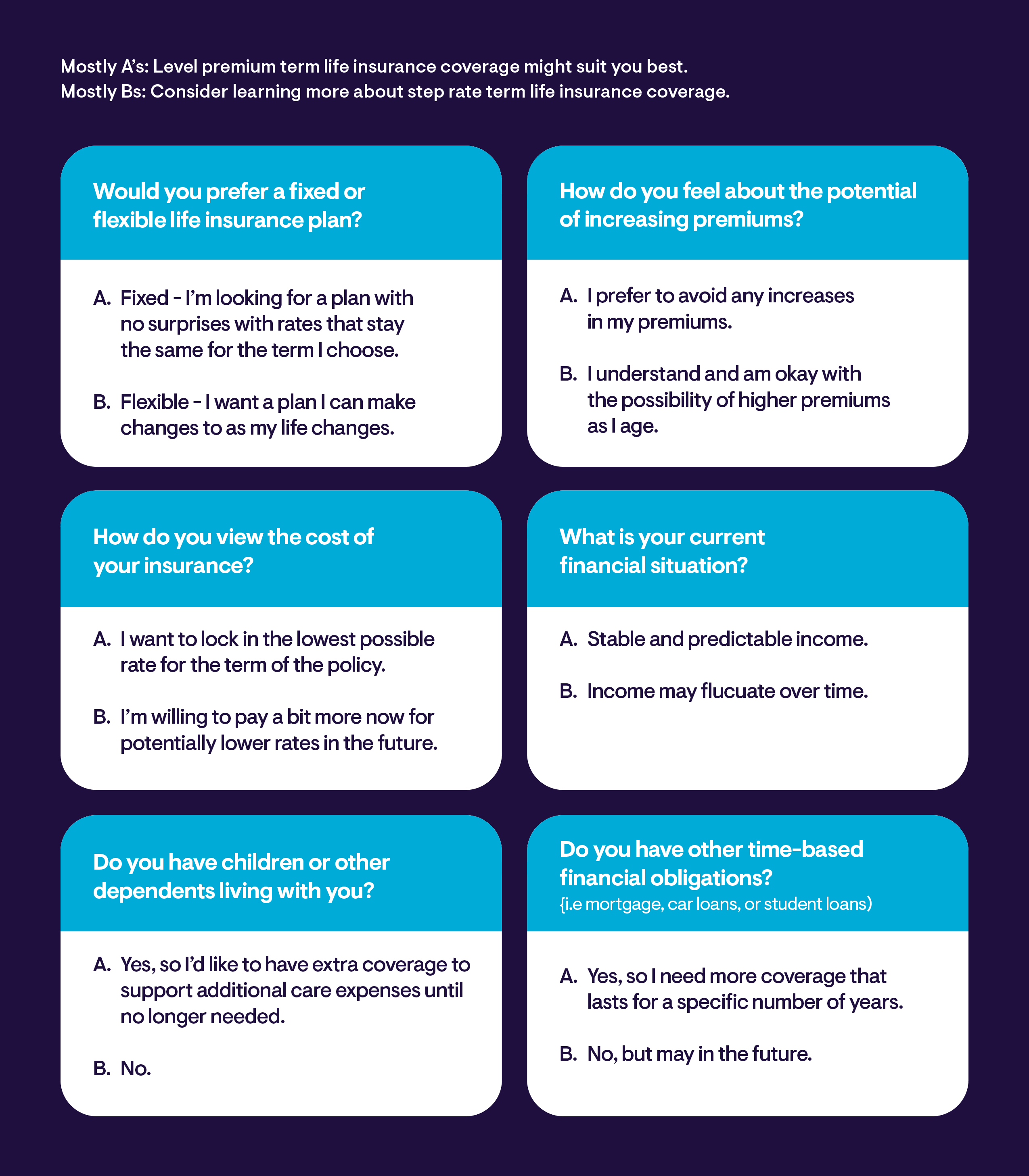 step rate vs lpt quiz image